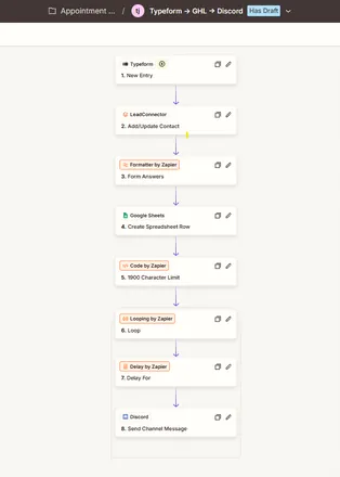 Zapier automation that sends Typeform entries to the CRM, a sheet and Discord