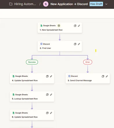 Zapier hiring automation that matches new applicants to Discord members