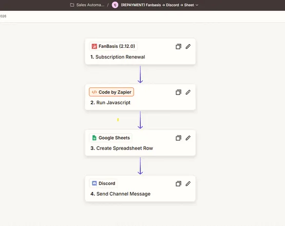 Zapier automation that logs subscription renewals to a sheet and posts them to Discord