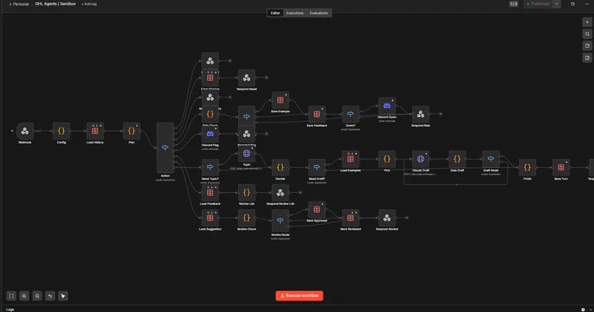 n8n workflow powering an AI drafting agent with review and feedback routes